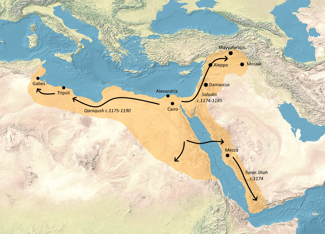 Saladin