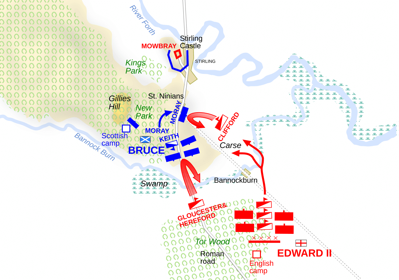 Map of Battle of Bannockburn: How Scotland Won Its Independence in 1314
